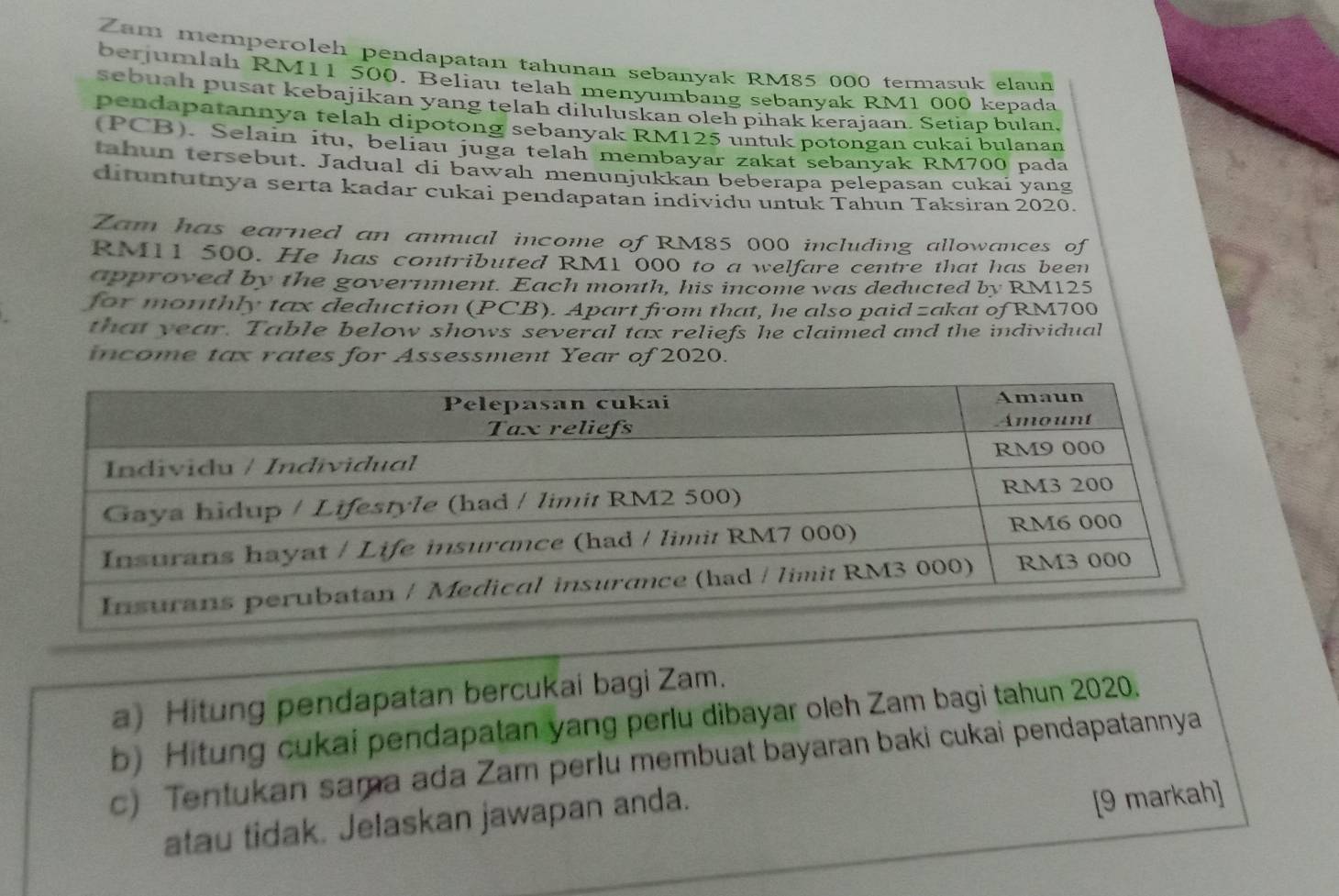 Zam memperoleh pendapatan tahunan sebanyak RM85 000 termasuk elaun 
berjumlah RM11 500. Beliau telah menyumbang sebanyak RM1 000 kepada 
sebuah pusat kebajikan yang telah diluluskan oleh pihak kerajaan. Setiap bulan. 
pendapatannya telah dipotong sebanyak RM125 untuk potongan cukai bulanan 
(PCB). Selain itu, belíau juga telah membayar zakat sebanyak RM700 pada 
tahun tersebut. Jadual di bawah menunjukkan beberapa pelepasan cukai yang 
dituntutnya serta kadar cukai pendapatan individu untuk Tahun Taksiran 2020. 
Zam has earned an annual income of RM85 000 including allowances of
RM11 500. He has contributed RM1 000 to a welfare centre that has been 
approved by the government. Each month, his income was deducted by RM125
for monthly tax deduction (PCB). Apart from that, he also paid zakat of RM700
that year. Table below shows several tax reliefs he claimed and the individual 
income tax rates for Assessment Year of 2020. 
a) Hitung pendapatan bercukai bagi Zam. 
b) Hitung cukai pendapatan yang perlu dibayar oleh Zam bagi tahun 2020. 
c) Tentukan sama ada Zam perlu membuat bayaran baki cukai pendapatannya 
atau tidak. Jelaskan jawapan anda. 
[9 markah]