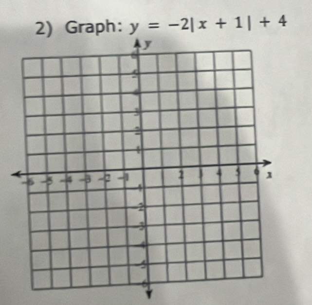 Graph: y=-2|x+1|+4