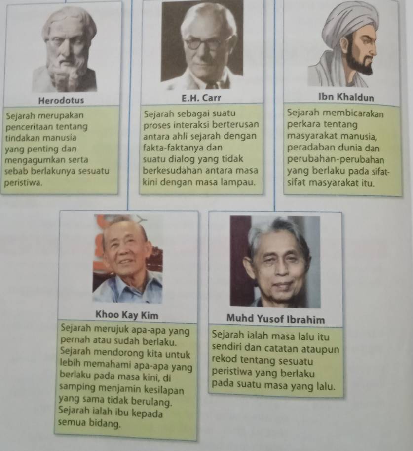 Herodotus E.H. Carr Ibn Khaldun 
Sejarah merupakan Sejarah sebagai suatu Sejarah membicarakan 
penceritaan tentang proses interaksi berterusan perkara tentang 
tindakan manusia antara ahli sejarah dengan masyarakat manusia, 
yang penting dan fakta-faktanya dan peradaban dunia dan 
mengagumkan serta suatu dialog yang tidak perubahan-perubahan 
sebab berlakunya sesuatu berkesudahan antara masa yang berlaku pada sifat- 
peristiwa. kini dengan masa lampau. sifat masyarakat itu. 
Khoo Kay Kim Muhd Yusof Ibrahim 
Sejarah merujuk apa-apa yang Sejarah ialah masa lalu itu 
pernah atau sudah berlaku. sendiri dan catatan ataupun 
Sejarah mendorong kita untuk rekod tentang sesuatu 
lebih memahami apa-apa yang 
berlaku pada masa kini, di peristiwa yang berlaku 
samping menjamin kesilapan pada suatu masa yang lalu. 
yang sama tidak berulang. 
Sejarah ialah ibu kepada 
semua bidang.