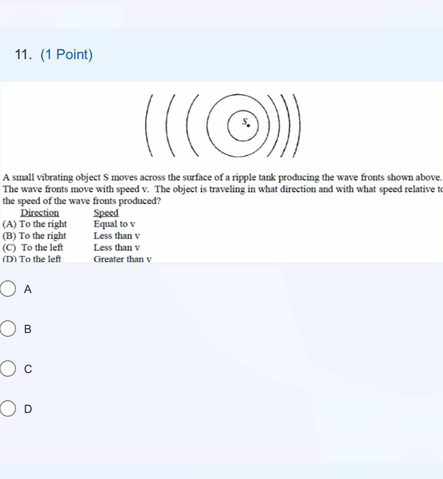 A small vibrating object S moves across the surface of a ripple tank producing the wave fronts shown above.
The wave fronts move with speed v. The object is traveling in what direction and with what speed relative to
the speed of the wave fronts produced?
Direction Speed
(A) To the right Equal to v
(B) To the right Less than v
(C) To the left Less than v
(D) To the left Greater than v
A
B
C
D