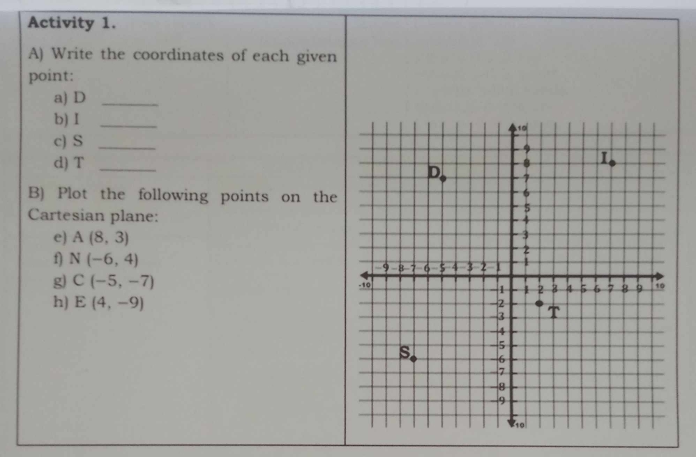 Activity 1. 
A) Write the coordinates of each given 
point: 
a) D_ 
b) I_ 
c) S_ 
d) T _ 
B) Plot the following points on the 
Cartesian plane: 
e) A(8,3)
f) N(-6,4)
g) C(-5,-7)
h) E(4,-9)