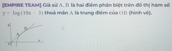 [EMPIRE TEAM] Giả sử A, B là hai điểm phân biệt trên đổ thị hàm số
y=log (10x-3) thoả mãn A là trung điểm của OB (hình vẽ).