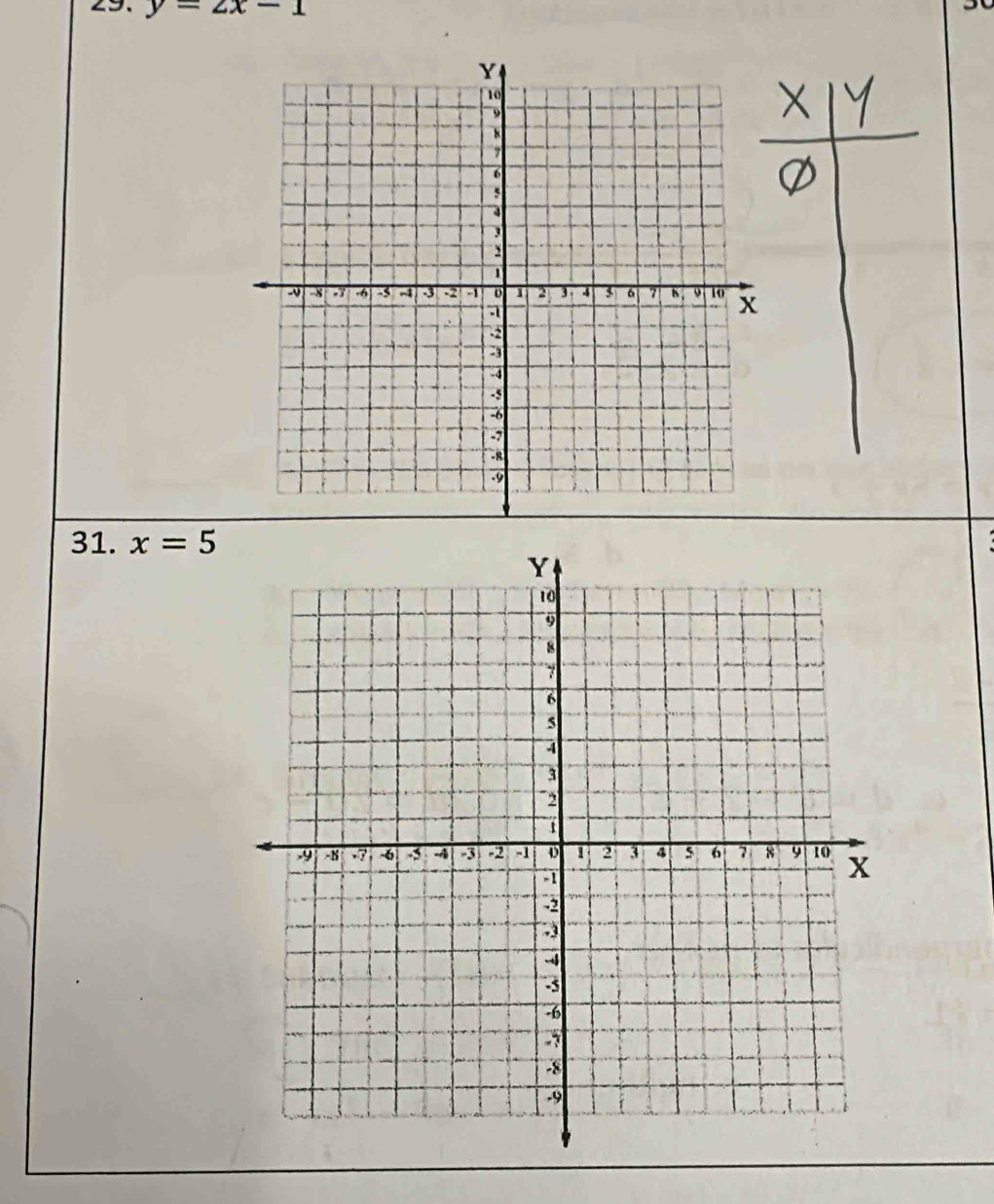 y=2x-1
31. x=5