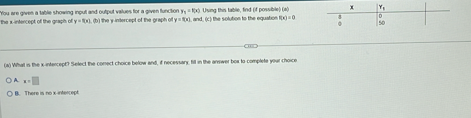 You are given a table showing input and output values for a given function y_1=f(x) Using this table, find (if possible) (a)
the x-intercept of the graph of y=f(x) , (b) the y-intercept of the graph of y=f(x) , and, (c) the solution to the equation f(x)=0
(a) What is the x-intercept? Select the correct choice below and, if necessary, fill in the answer box to complete your choice.
A. x=□
B. There is no x-intercept