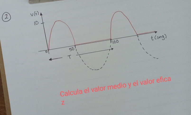 Calcula el valor medio y el valor efica
Z