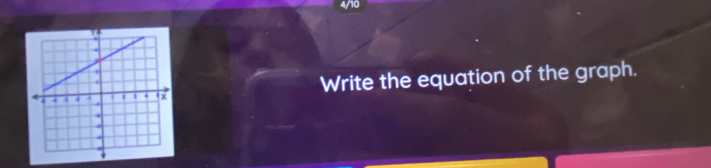 no 
Write the equation of the graph.