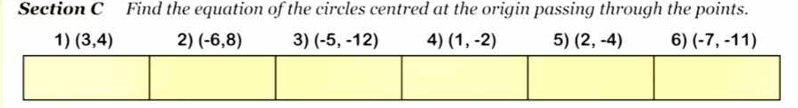 Find the equation of the circles centred at the origin passing through the points.