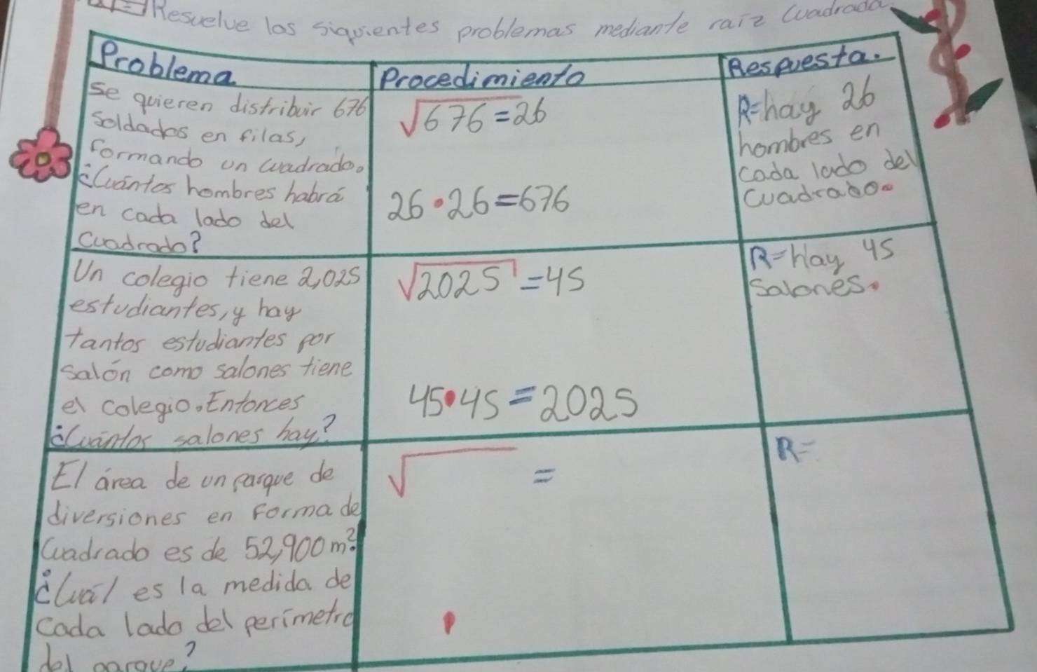 Hesuelve los siquientes problemas mediante raiz wuadrada
del axrove?