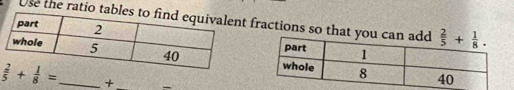 Use the ratio table fractions so that yo
 2/5 + 1/8 = _+