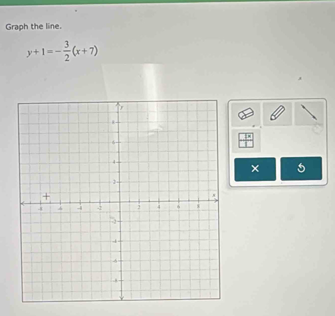 Graph the line.
y+1=- 3/2 (x+7)
_ fx
×