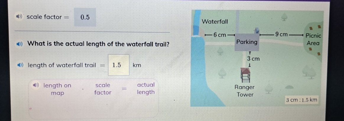 ◥》 scale factor = 0.5
What is the actual length of the waterfall trail?
《》 length of waterfall trail = 1.5 km
《》length on scale = actual
map factor length