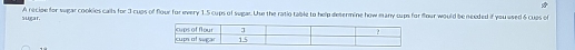 sugar. A recipe for sugar cookies calls for 3 cups of flouror flour would be needed if you used 6 cups of