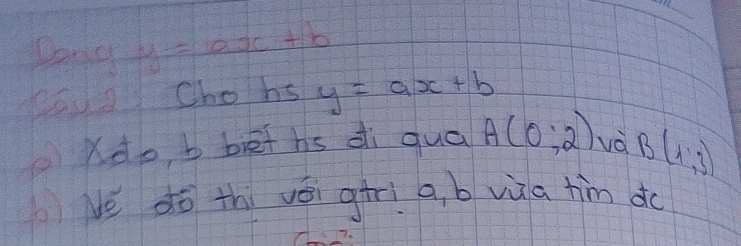 Dong y=ax+b
Souo Chohs y=ax+b
Kdo, b bief hs di quá A(0;2) và B(1,3)
Ve dō thi véi girì a, b vùia tim do