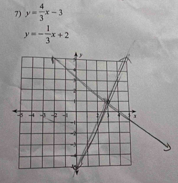 y= 4/3 x-3
y=- 1/3 x+2