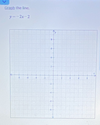 Graph the line.
y=-2x-2