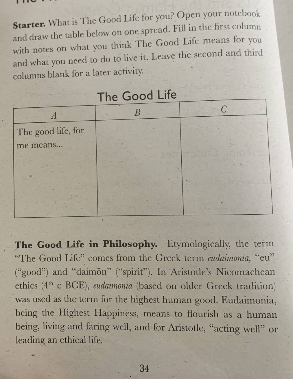 Starter. What is The Good Life for you? Open your notebook 
and draw the table below on one spread. Fill in the first column 
with notes on what you think The Good Life means for you 
and what you need to do to live it. Leave the second and third 
columns blank for a later activity. 
The Good Life in Philosophy. Etymologically, the term 
“The Good Life” comes from the Greek term eudaimonia, “eu” 
(“gc od'') and “daimōn” (“spirit”). In Aristotle’s Nicomachean 
ethics (4^(th) c BCE), eudaimonia (based on older Greek tradition) 
was used as the term for the highest human good. Eudaimonia, 
being the Highest Happiness, means to flourish as a human 
being, living and faring well, and for Aristotle, “acting well” or 
leading an ethical life: 
34