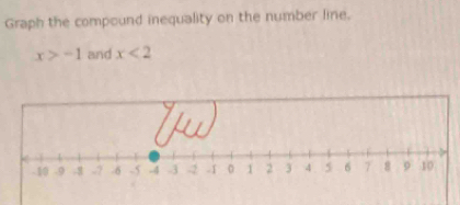 Graph the compound inequality on the number line.
x>-1 and x<2</tex>