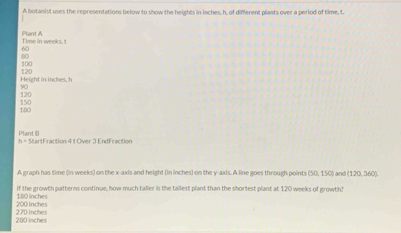 Solved: A botanist uses the representations below to show the heights ...