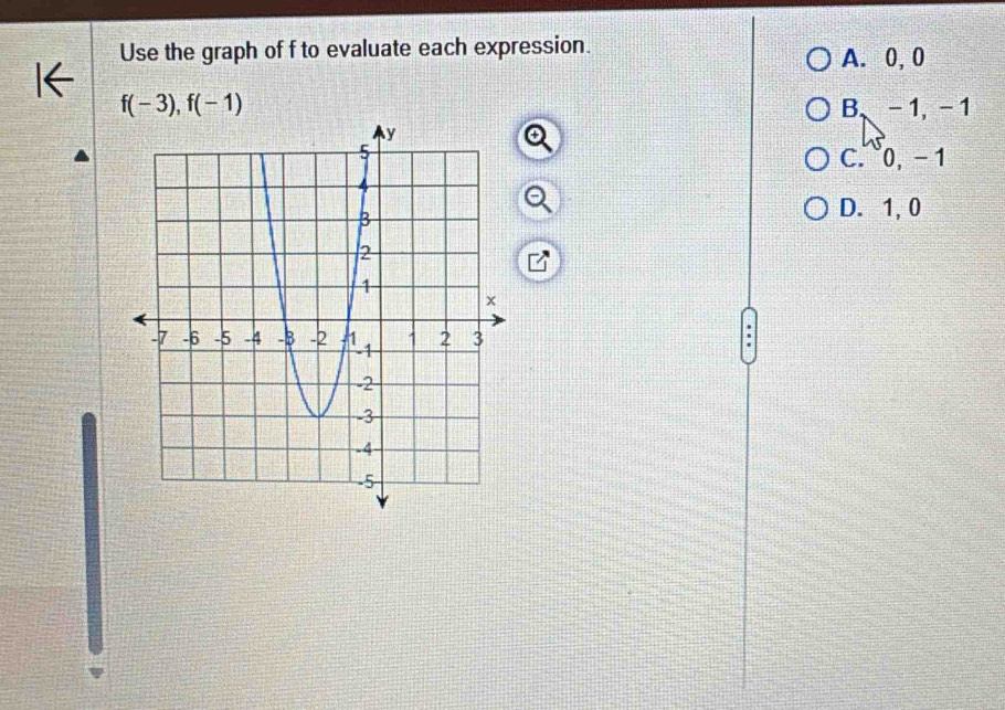 Use the graph of f to evaluate each expression.
A. 0, 0
f(-3), f(-1) B、 -1, -1
c. 0, -1
D. 1, 0