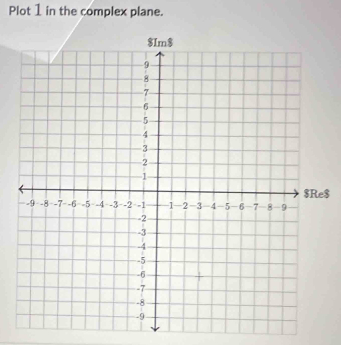 Plot 1 in the complex plane. 
$