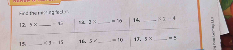 Revie 
Find the missing factor. 
12. 5* _  =45 13. 2* _  =16 14. _ * 2=4
15. _ * 3=15 16. 5* _  =10 17. 5* _  =5