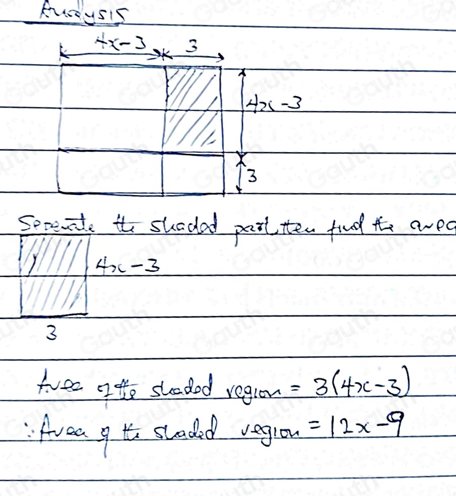 Solved: Write an expression for the area of the shaded region of the ...