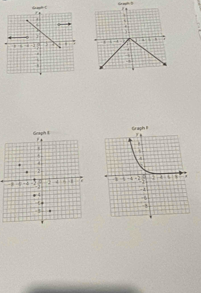 Graph C Graph D
7

raph F