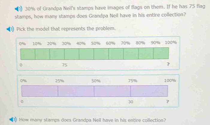 30% of Grandpa Neil's stamps have images of flags on them. If he has 75 flag 
stamps, how many stamps does Grandpa Neil have in his entire collection? 
Pick the model that represents the problem. 
How many stamps does Grandpa Neil have in his entire collection?