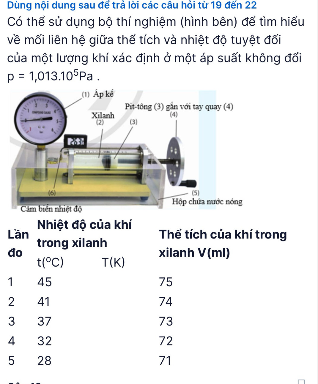 Dùng nội dung sau để trả lời các câu hỏi từ 19 đến 22
Có thể sử dụng bộ thí nghiệm (hình bên) để tìm hiểu 
về mối liên hệ giữa thể tích và nhiệt độ tuyệt đối 
của một lượng khí xác định ở một áp suất không đổi
p=1,013.10^5Pa. 
Nhiệt độ của khí 
Lần Thể tích của khí trong 
trong xilanh 
đo xilanh V(ml)
t(^circ C)
T(K)
1 45 75
2 41 74
3 37 73
4 32 72
5 28 71