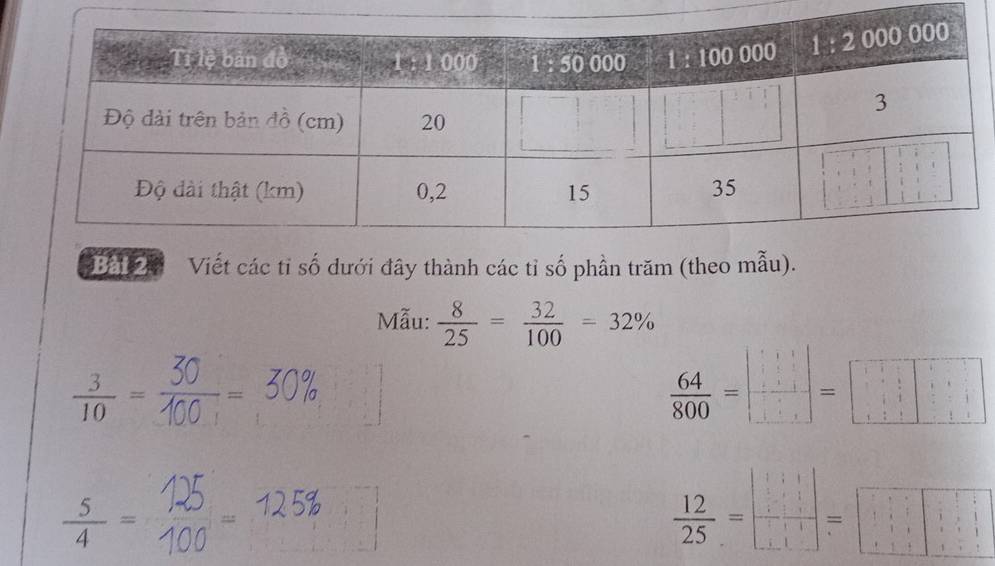 Bả  Viết các tỉ số dưới đây thành các tỉ số phần trăm (theo mẫu).
Mẫu:  8/25 = 32/100 =32%
 3/10 = 2  30%
 64/800 =beginvmatrix endvmatrix =beginvmatrix 1 1 11endvmatrix =beginbmatrix 11 11 11 11endvmatrix
 5/4 = 1251
 12/25 =beginvmatrix 1&1&1 1&1 1&1endvmatrix =beginbmatrix 1&1 1&1&1 1&1&1endbmatrix