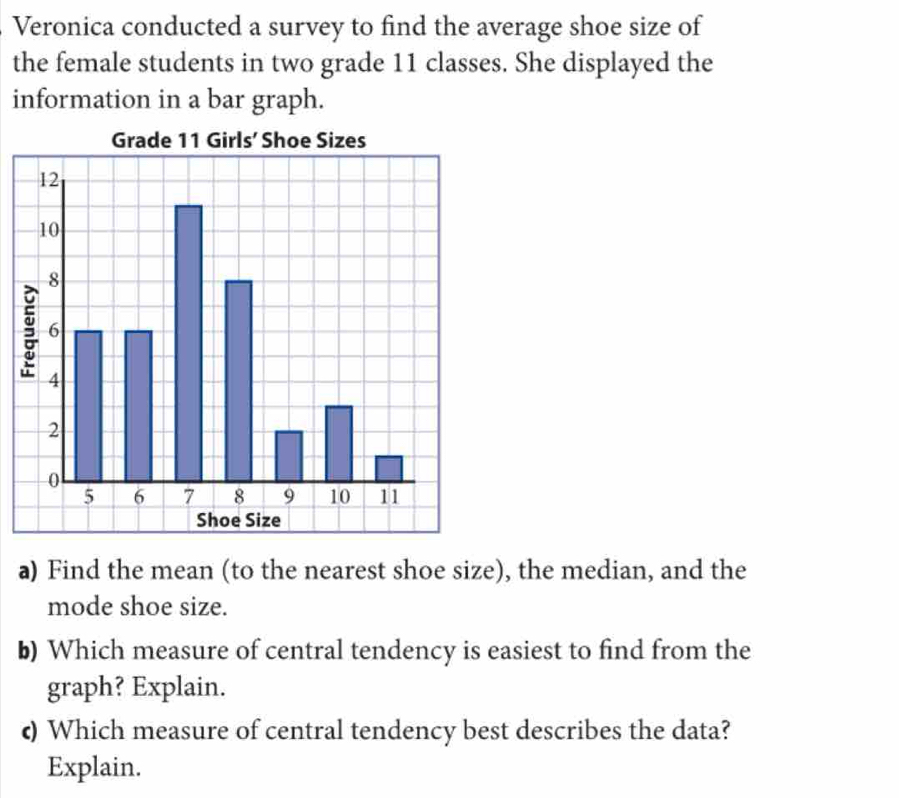 Veronica conducted a survey to find the average shoe size of 
the female students in two grade 11 classes. She displayed the 
information in a bar graph. 
a) Find the mean (to the nearest shoe size), the median, and the 
mode shoe size. 
b) Which measure of central tendency is easiest to find from the 
graph? Explain. 
¢) Which measure of central tendency best describes the data? 
Explain.