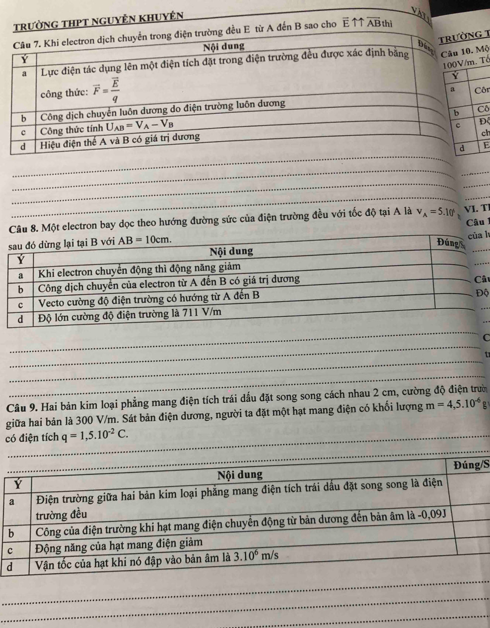 tRưỜNG THPT NGUYÊN KHUYÊN
Vật
đến B sao cho  ↑↑ a AD thì
1
ộ
Tố
ôn
ô
ộ
h
E
_
_
_
_
_
_
_
_
_
_
_
_
Câu 8. Một electron bay dọc theo hướng đường sức của điện trường đều với tốc độ tại A là v_A=5.10^6 VI. Tl
Câu 1
l
âu
ộ
_
_
_
_
C
_
_
t
_
__
Câu 9. Hai bản kim loại phẳng mang điện tích trái dấu đặt song song cách nhau 2 cm, cường độ điện trườ
giữa hai bản là 300 V/m. Sát bản điện dương, người ta đặt một hạt mang điện có khối lượng m=4,5.10^(-6)g
có điện tích q=1,5.10^(-2)C.
_
_
_
/S
_
_
_