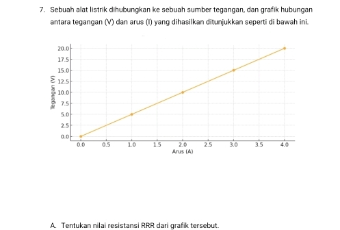 Sebuah alat listrik dihubungkan ke sebuah sumber tegangan, dan grafik hubungan 
antara tegangan (V) dan arus (I) yang dihasilkan ditunjukkan seperti di bawah ini. 
A. Tentukan nilai resistansi RRR dari grafik tersebut.