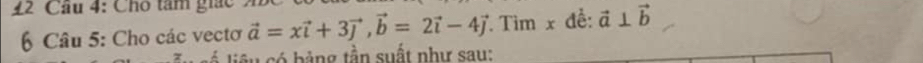 Cho tâm giác
6 Câu 5: Cho các vectơ vector a=xvector i+3vector j, vector b=2vector i-4vector j Tìm x đễ: vector a⊥ vector b
ii u có bảng tần suất như sau: