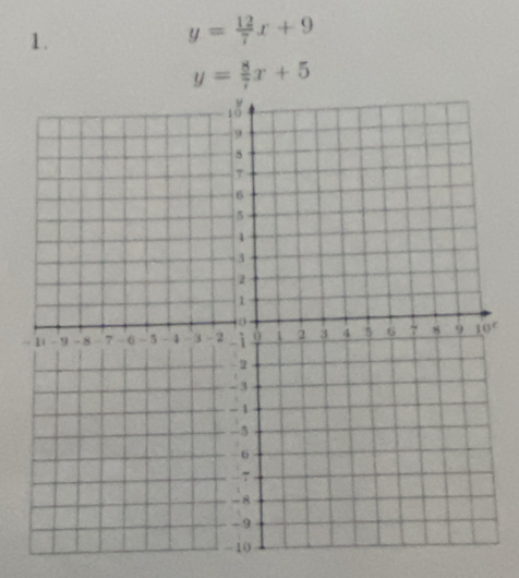 y= 12/7 x+9
y= 8/7 x+5.°