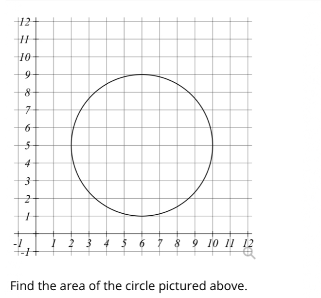 Find the area of the circle pictured above.