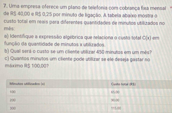 Uma empresa oferece um plano de telefonia com cobrança fixa mensal
de R$ 40,00 e R$ 0,25 por minuto de ligação. A tabela abaixo mostra o
custo total em reais para diferentes quantidades de minutos utilizados no
mês:
a) Identifique a expressão algébrica que relaciona o custo total C(x) em
função da quantidade de minutos x utilizados.
b) Qual será o custo se um cliente utilizar 450 minutos em um mês?
c) Quantos minutos um cliente pode utilizar se ele deseja gastar no
máximo R$ 100,00?