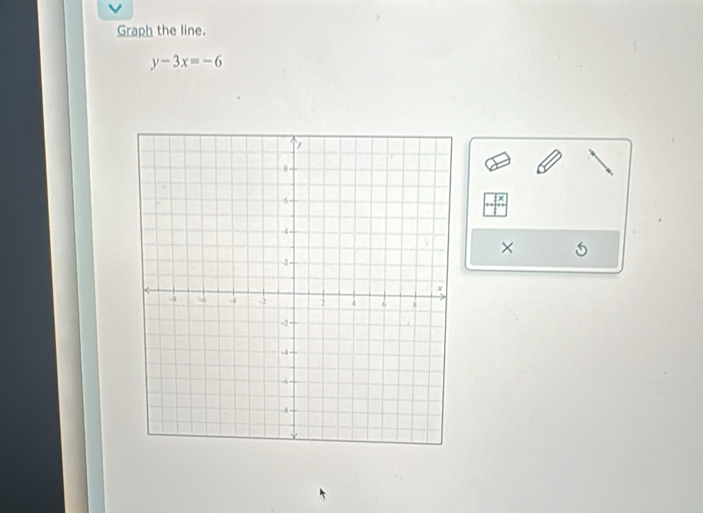 Graph the line.
y-3x=-6
×