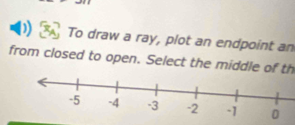 To draw a ray, plot an endpoint an 
from closed to open. Select the middle of th