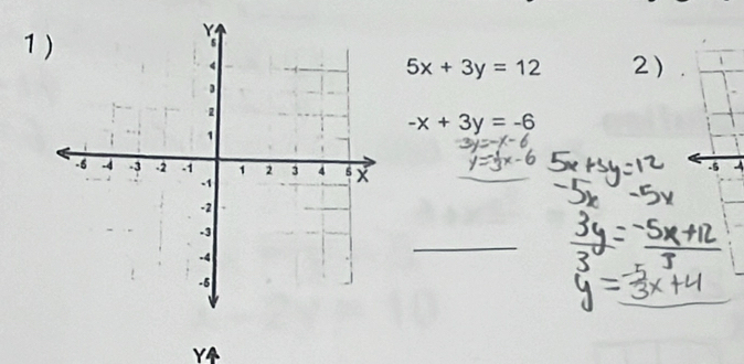 1
5x+3y=12 2)
-x+3y=-6
-5
_
_
Y4