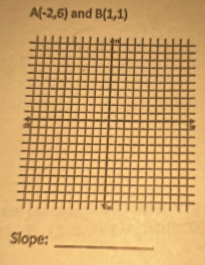 A(-2,6) and B(1,1)
Slope:_