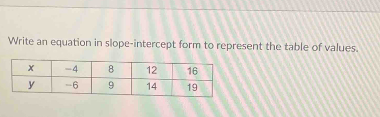 Write an equation in slope-intercept form to represent the table of values.