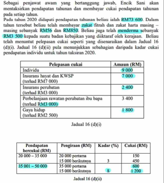 Sebagai penjawat awam yang bertanggung jawab, Encik Sani akan 
mentaksirkan pendapatan tahunan dan membayar cukai pendapatan tahunan 
pada setiap tahun. 
Pada tahun 2020 didapati pendapatan tahunan beliau ialah RM73 600. Dalam 
tahun tersebut beliau telah membayar zakat fitrah dan zakat harta masing - 
masing sebanyak RM56 dan RM850. Beliau juga telah menderma sebanyak
RM3 500 kepada suatu badan kebajikan yang diiktaraf oleh kerajaan. Beliau 
telah menuntut pelepasan cukai seperti yang disenaraikan dalam Jadual 16
(d)(i). Jadual 16 (d)(ii) pula menunjukkan sebahagian daripada kadar cukai 
pendapatan individu untuk tahun taksiran 2020. 
Jadual 16 (d)(i) 
Jadual 16 (d)(ii)