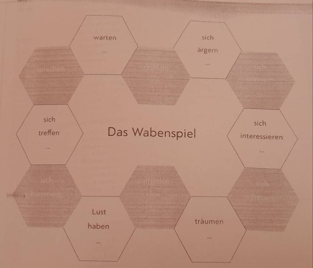 warten sich 
.. 
ärgern 
… 
sprechen 
ken 
sich 
sich 
treffen Das Wabenspiel interessieren 
... 
… 
sich zufrieden 
sich 
: Kumme 
freuen 
Lust 
träumen 
haben 
… 
.