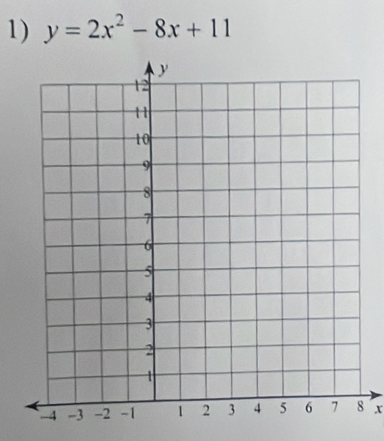 y=2x^2-8x+11
x