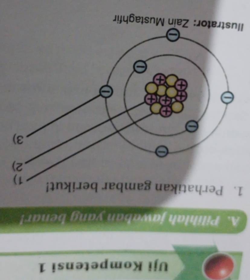 Uji Kompetensi 1 
A. Pilihlah jawaban yang benar! 
1 
Ilustrator: Zain Mustaghfir