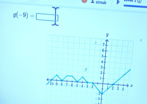 streak
g(-9)=□