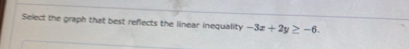 Select the graph that best reflects the linear inequality -3x+2y≥ -6.