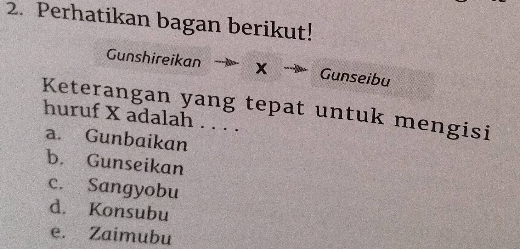 Perhatikan bagan berikut!
Gunshireikan Gunseibu
x
Keterangan yang tepat untuk mengisi
huruf X adalah . . . .
a. Gunbaikan
b. Gunseikan
c. Sangyobu
d. Konsubu
e. Zaimubu