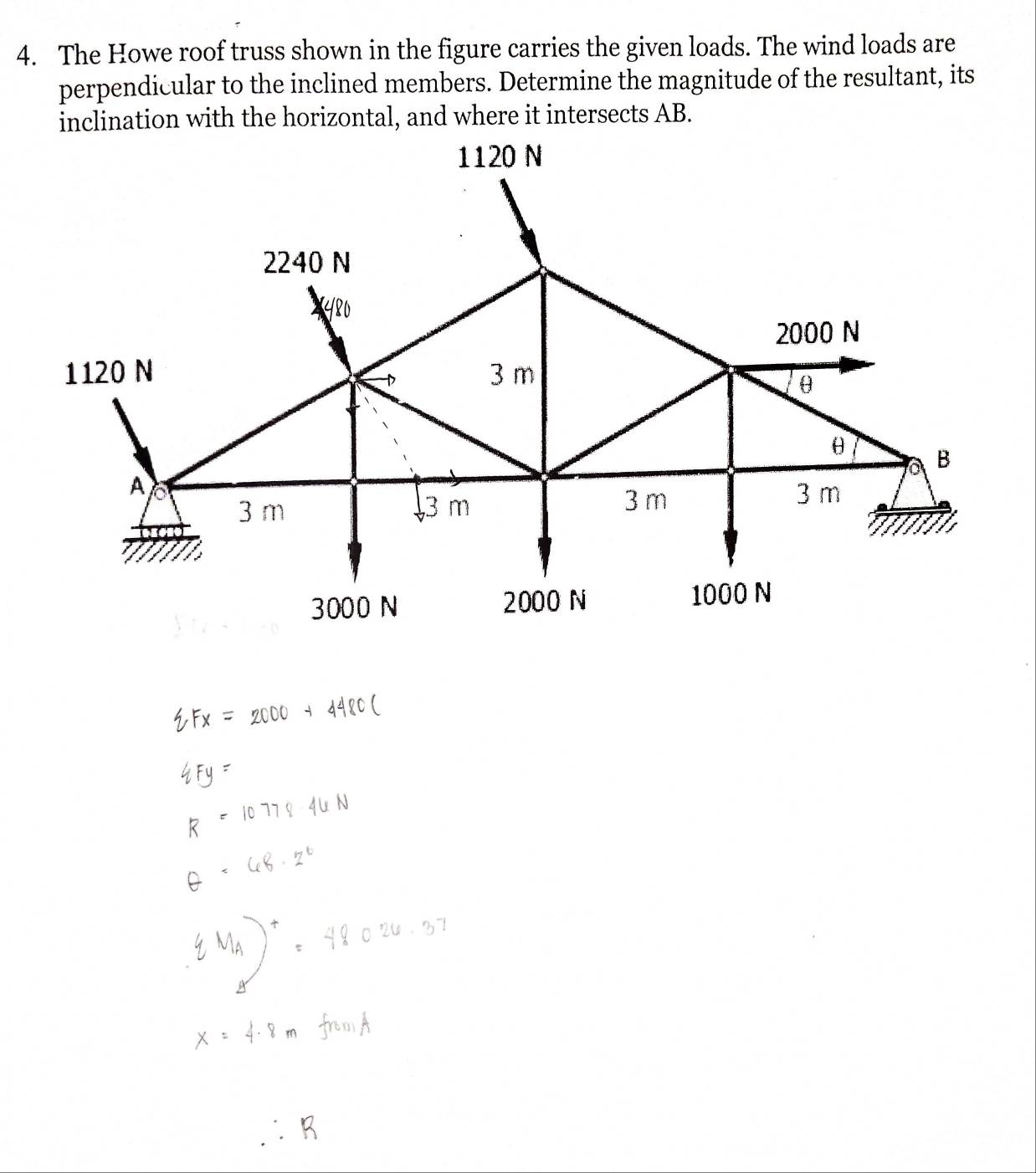 Solved: The Howe roof truss shown in the figure carries the given loads ...